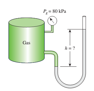 A gage and a manometer are attached to a gas