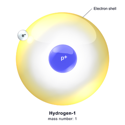Calculate the longest wavelength of the electromagnetic radiation