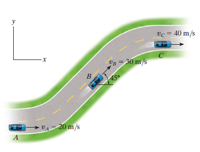 A car traveling along the straight portions of the road