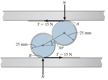 A device called a rolamite is used