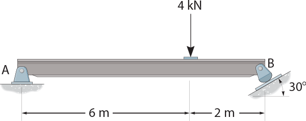 Determine the horizontal and vertical components